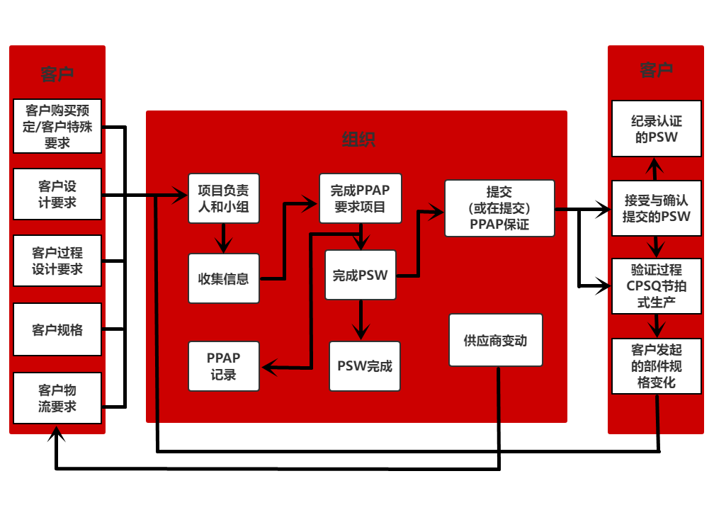 微信截图_20230726142835_副本.png